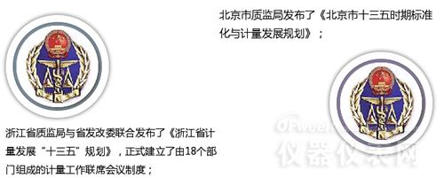 數(shù)字解說2016年計量儀表行業(yè)都發(fā)生了哪些大事 數(shù)字解說2016年計量儀表行業(yè)都發(fā)生了哪些大事