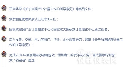 數(shù)字解說2016年計量儀表行業(yè)都發(fā)生了哪些大事 數(shù)字解說2016年計量儀表行業(yè)都發(fā)生了哪些大事