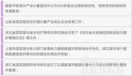 數(shù)字解說2016年計量儀表行業(yè)都發(fā)生了哪些大事 數(shù)字解說2016年計量儀表行業(yè)都發(fā)生了哪些大事