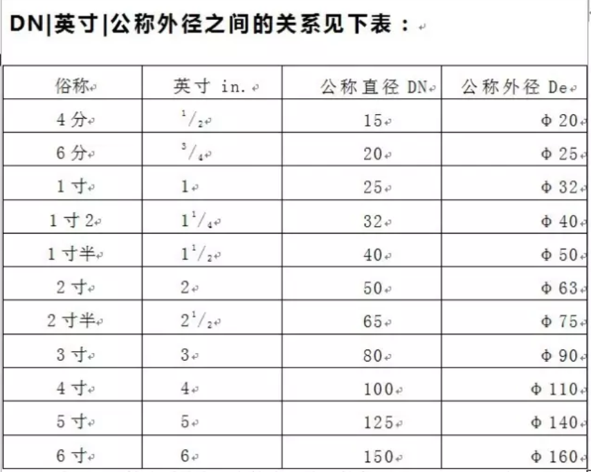 152635293289.png 壓力3.png